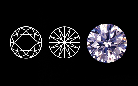 ブリリアンカットのダイヤモンドも、一部だけでは価値半減。